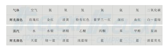 麻豆91在线免费观看厂家